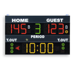 Multisport Resultattavle